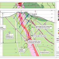 Map – Related to June 8, 2026 Press Release - Figure 1: Drillhole CB 228-26 Section
