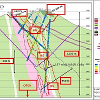 Map – Related to Sept 06, 2026 Press Release - Figure 2: Drillhole CB-230 Cross-Section