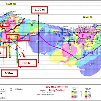 Map – Related to Sept 06, 2026 Press Release - Figure 4: Long-Section – North & South Pits